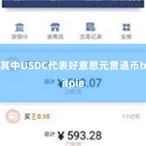 其中USDC代表好意思元贯通币bitpie