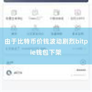 由于比特币价钱波动剧烈bitpie钱包下架